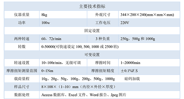 1740642443747545.png 指標.png