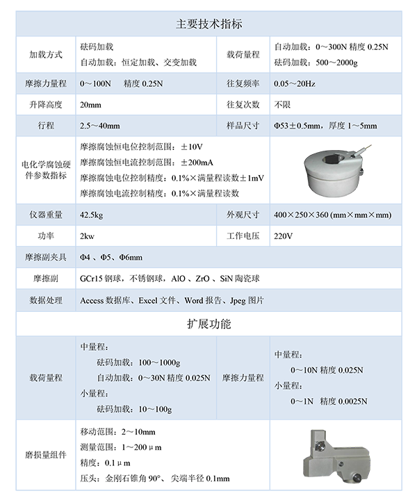 1740643311773693.png 技術指標.png