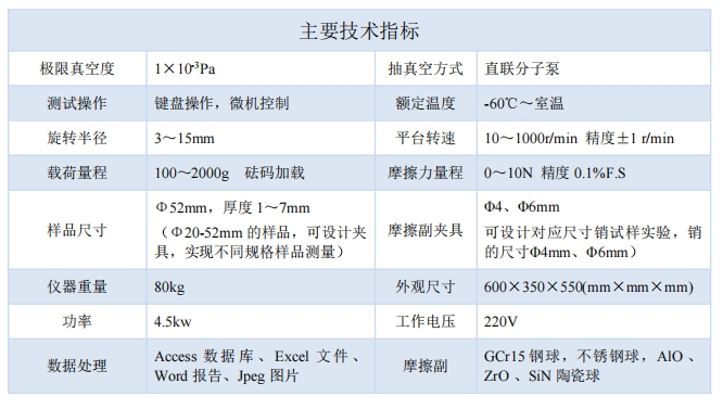 1740711909836329.png 指標.png